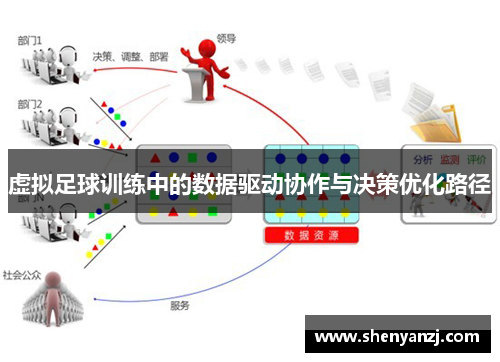 虚拟足球训练中的数据驱动协作与决策优化路径