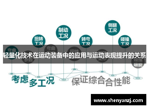 轻量化技术在运动装备中的应用与运动表现提升的关系