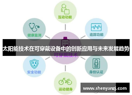 太阳能技术在可穿戴设备中的创新应用与未来发展趋势